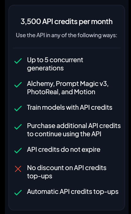 3,500 API credits per month